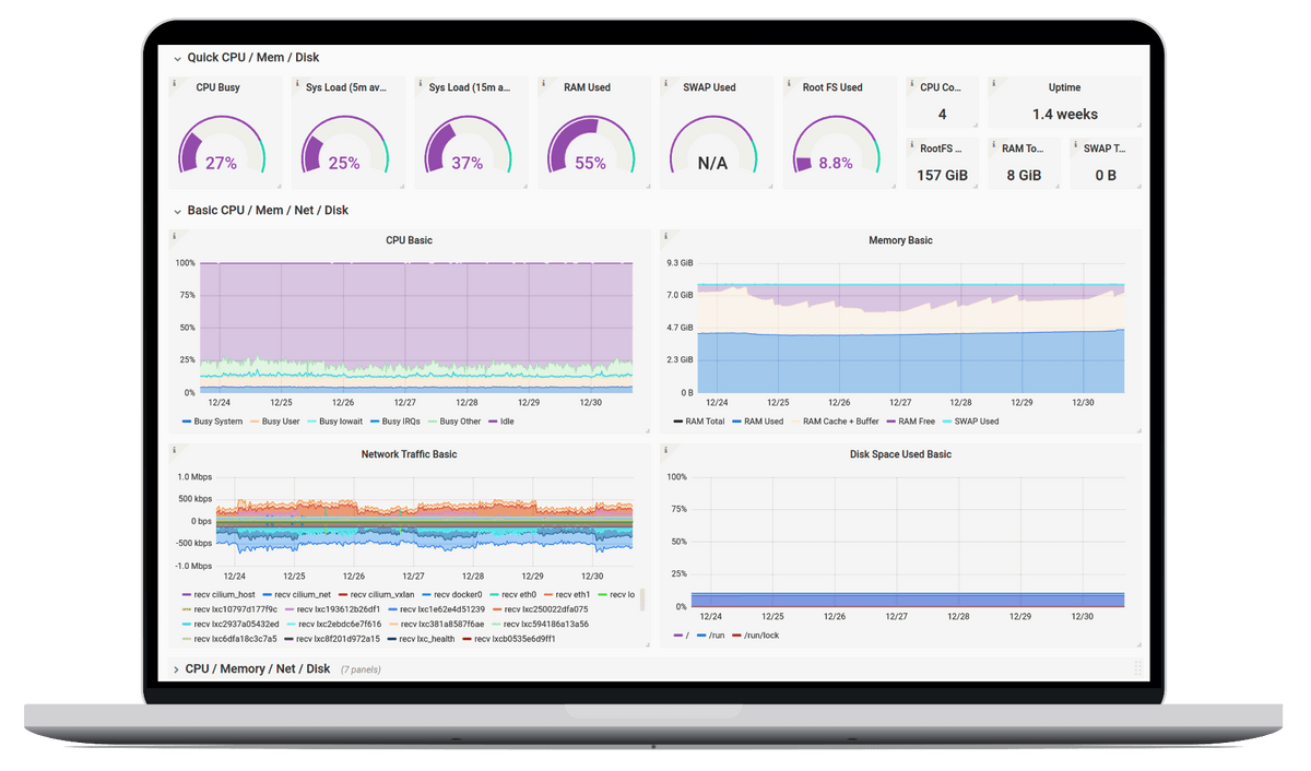 iqcode - Software House based in Warsaw, Poland